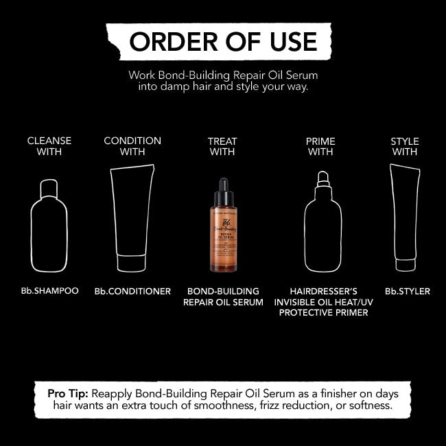 Infographic shows where in your routine you should use Bumble and Bumbles Bond-Building Repair Serum. First cleanse and condition, then treat with the oil serum, use a primer, and follow with a Bb styler.